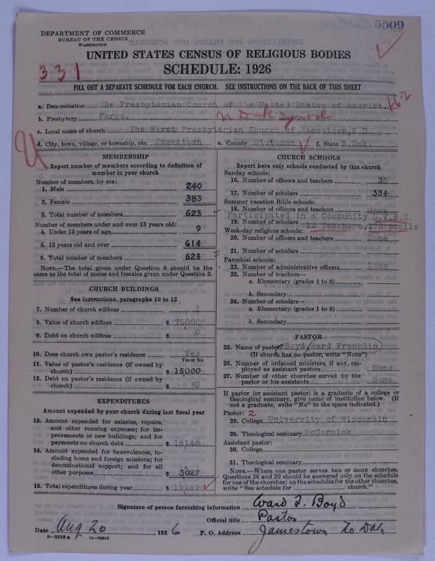 Scan of Presbyterian Church in the United States of America: 5509