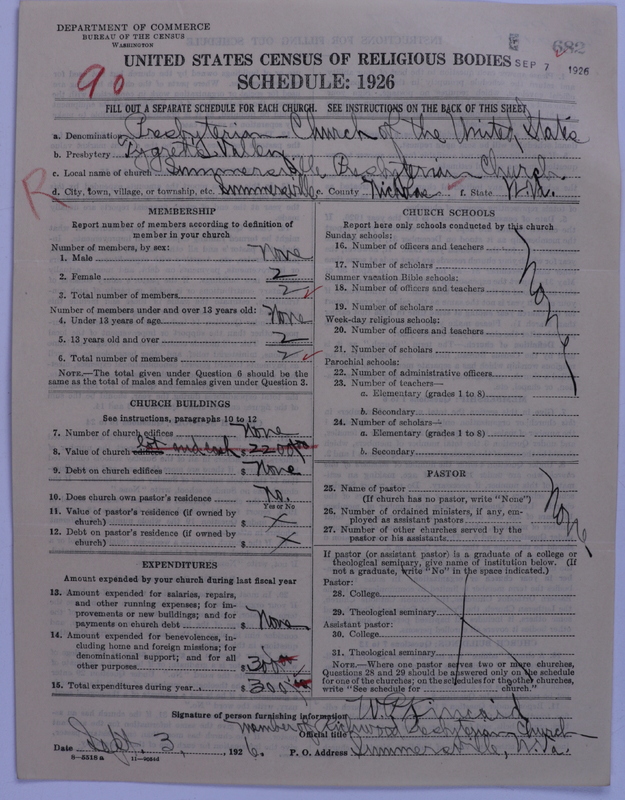 Scan of Presbyterian Church in the United States: 682