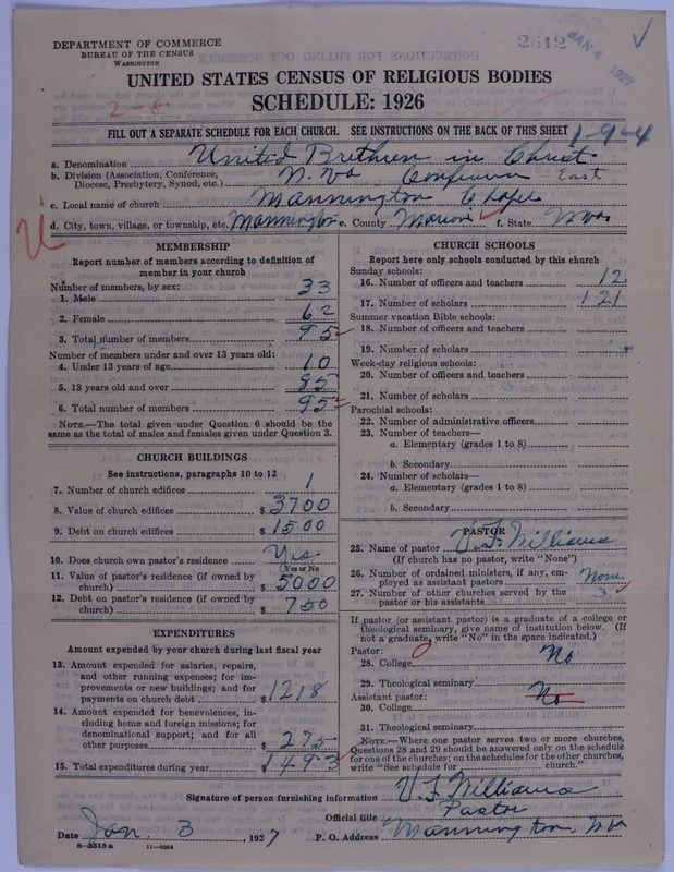 Scan of Church of the United Brethren in Christ: 2612