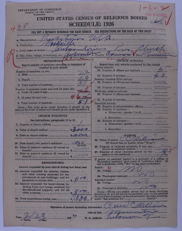 Scan of Presbyterian Church in the United States of America: 6888
