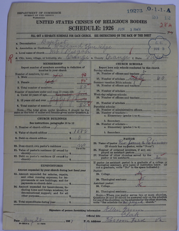 Scan of Negro Baptists: 19273