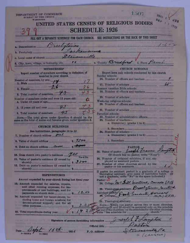 Scan of Presbyterian Church in the United States of America: 1507