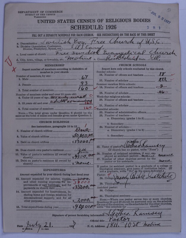 Scan of Swedish Evangelical Free Church of the United States of America: 9