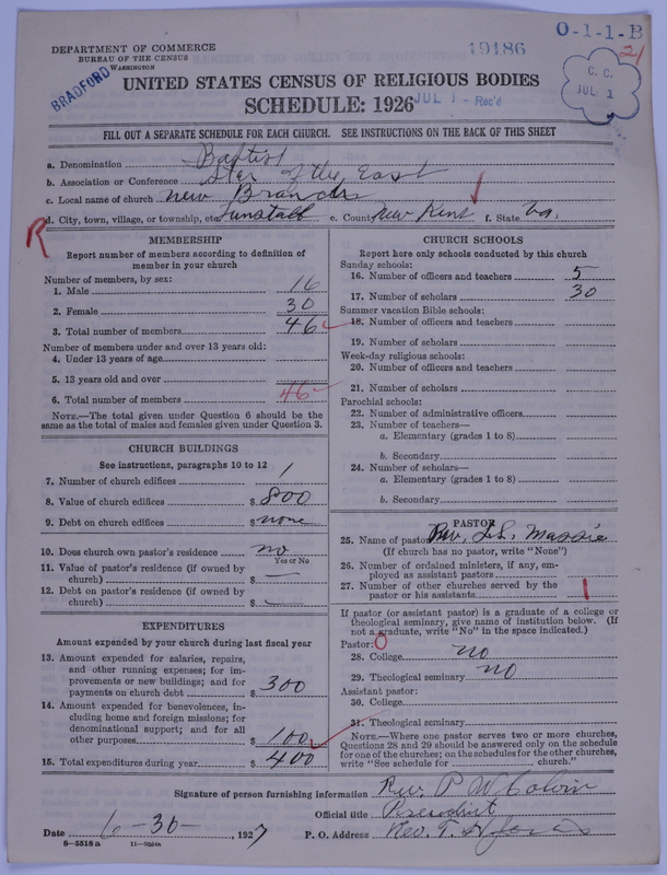 Scan of Negro Baptists: 19186