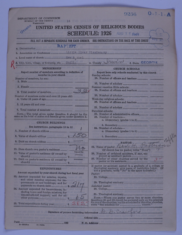 Scan of Negro Baptists: 9256