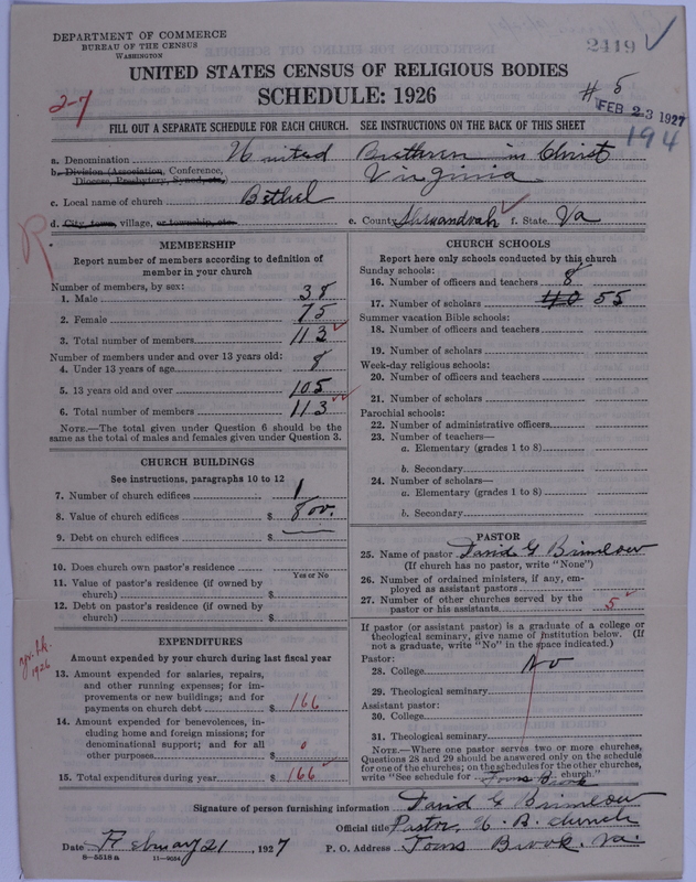 Scan of Church of the United Brethren in Christ: 2419