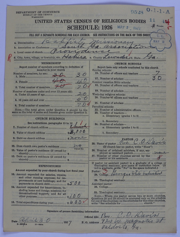 Scan of Negro Baptists: 9528