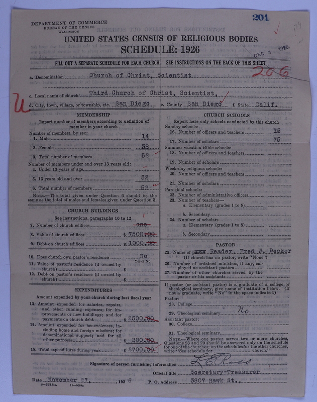 Scan of Church of Christ, Scientist: 201