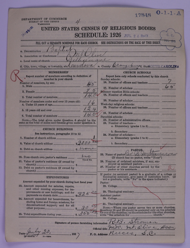 Scan of Negro Baptists: 17848
