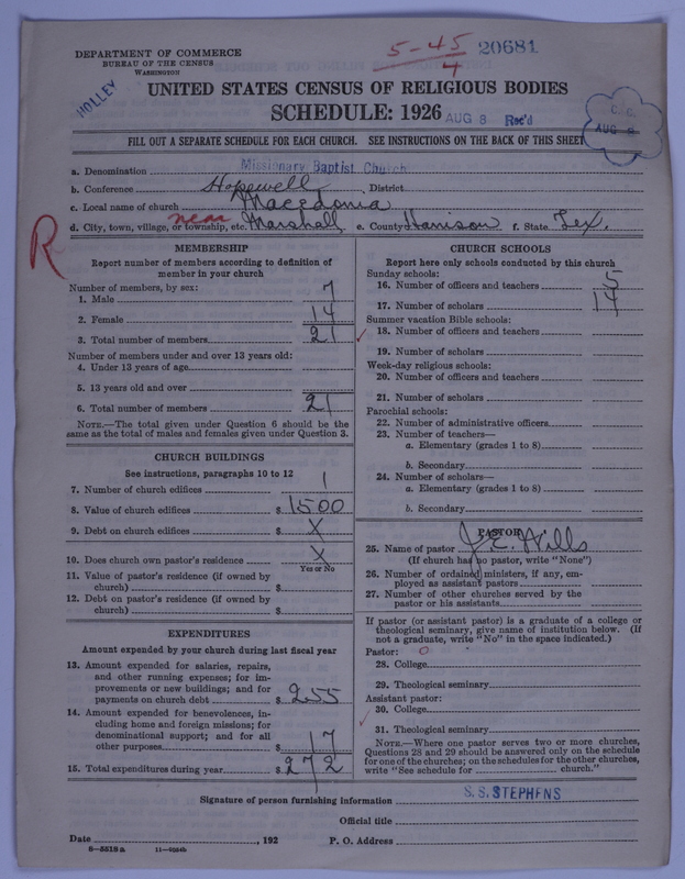 Scan of Negro Baptists: 20681