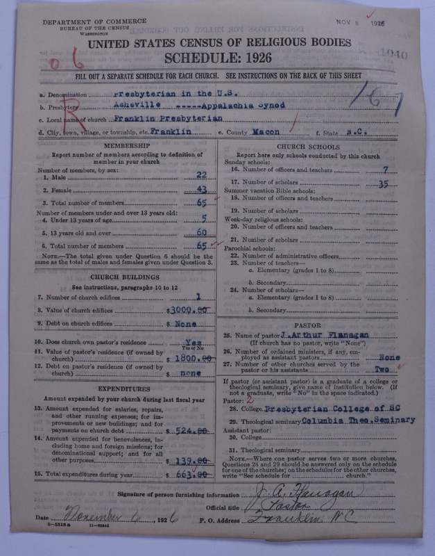 Scan of Presbyterian Church in the United States: 1040