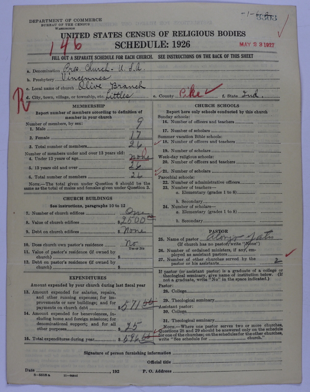 Scan of Presbyterian Church in the United States of America: 3303