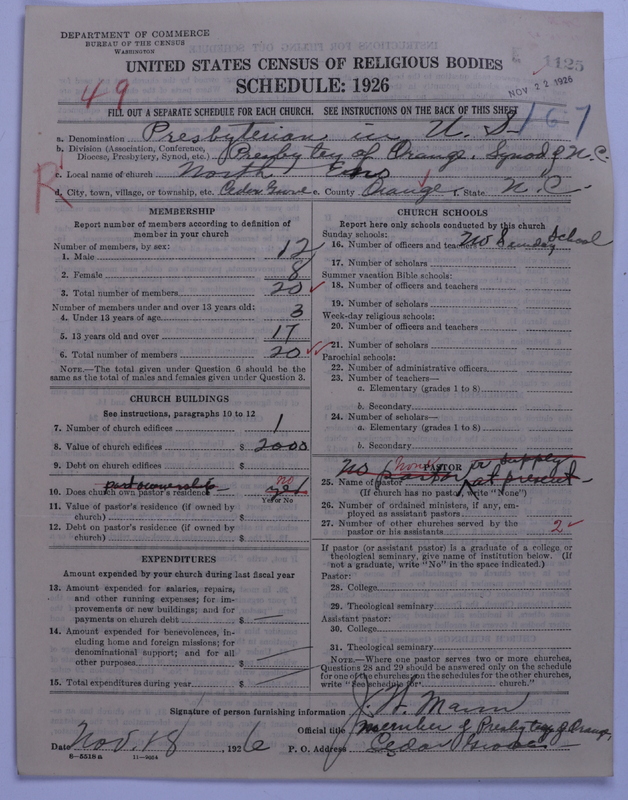 Scan of Presbyterian Church in the United States: 1125