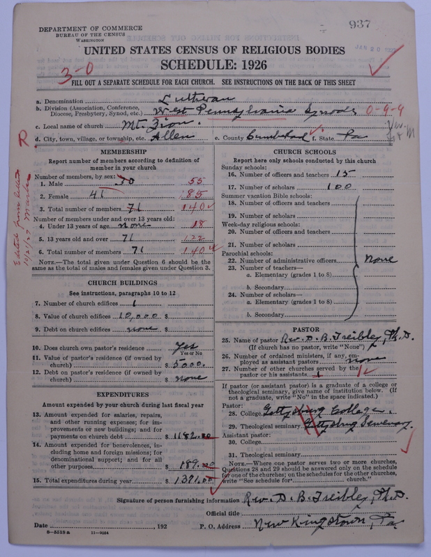 Scan of United Lutheran Church in America: 937