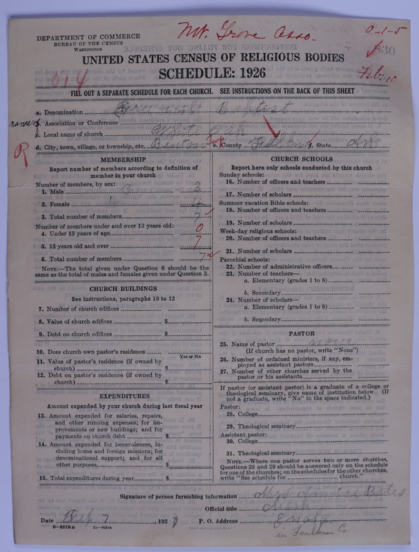 Scan of Free Will Baptists: 830