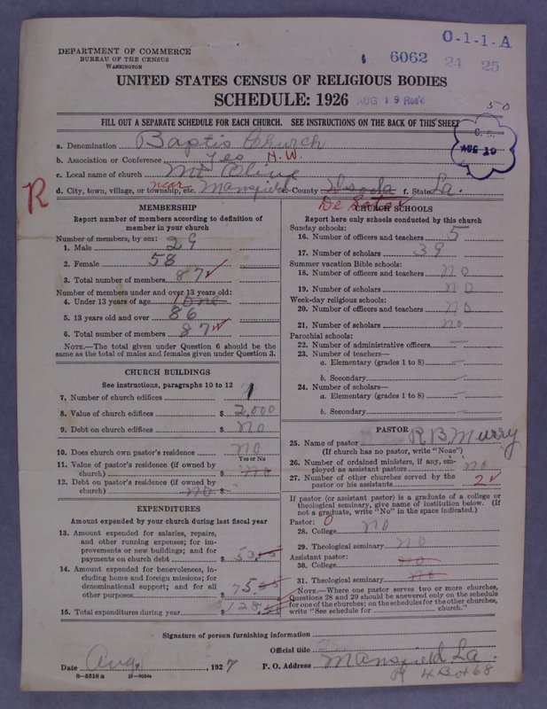 Scan of Negro Baptists: 6062
