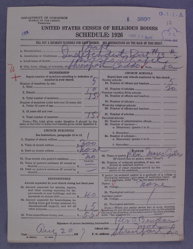 Scan of Negro Baptists: 5897