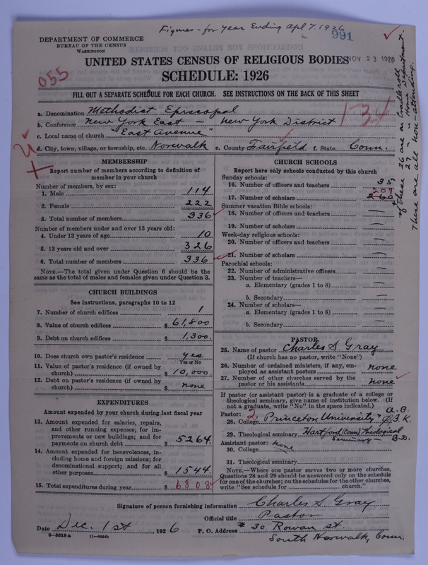 Scan of Methodist Episcopal Church: 991
