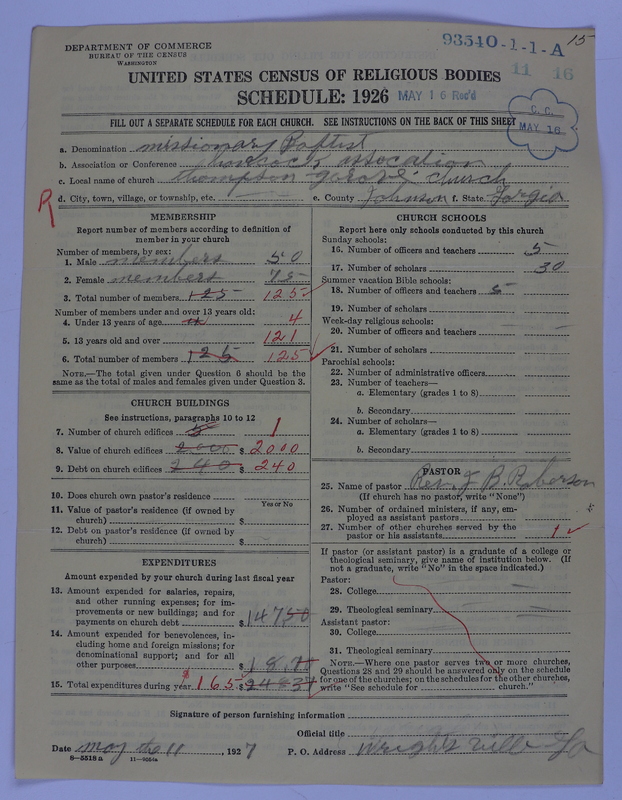 Scan of Negro Baptists: 9354