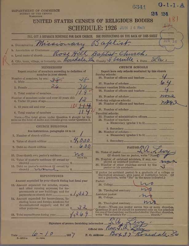Scan of Negro Baptists: 6341