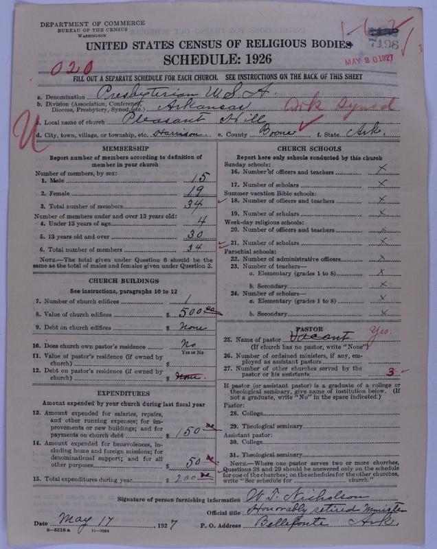 Scan of Presbyterian Church in the United States of America: 7198