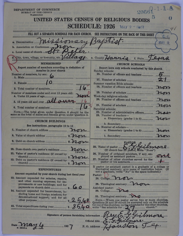 Scan of Negro Baptists: 20661