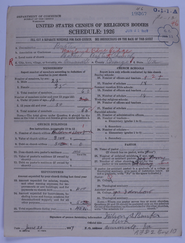 Scan of Negro Baptists: 19267