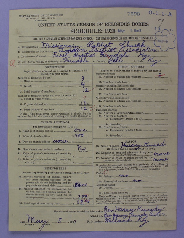Scan of Negro Baptists: 7090