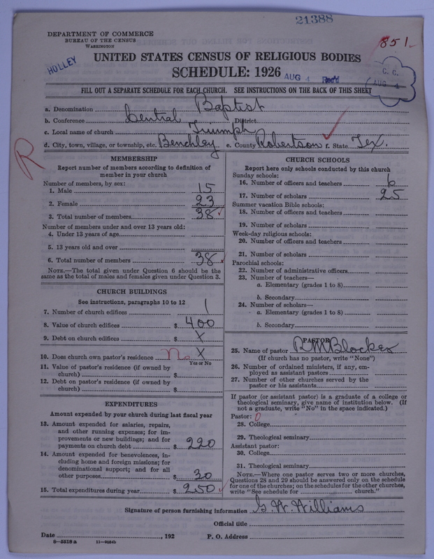 Scan of Negro Baptists: 21388
