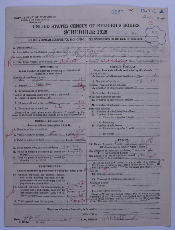 Scan of Negro Baptists: 6987