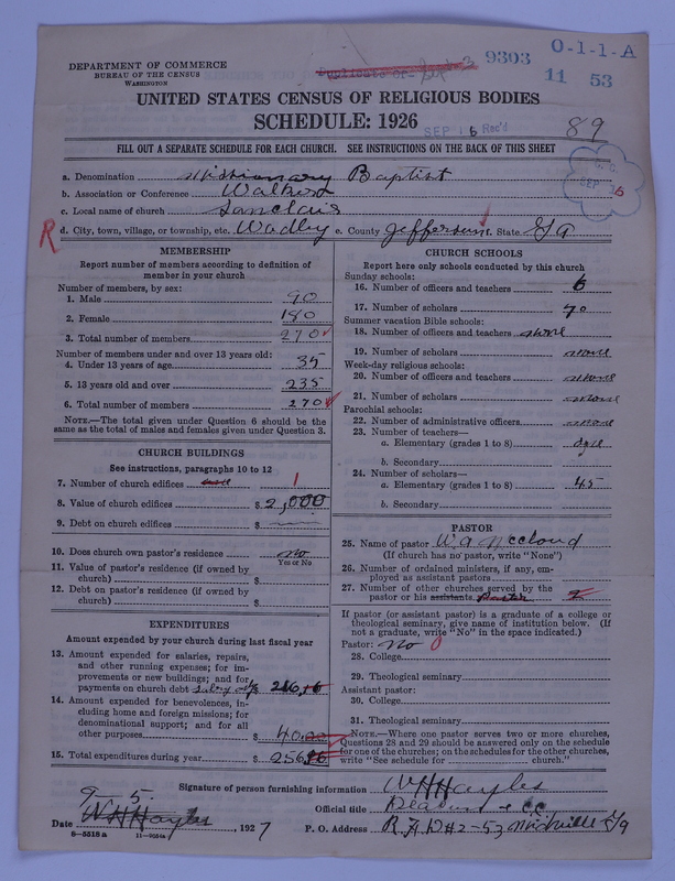 Scan of Negro Baptists: 9303
