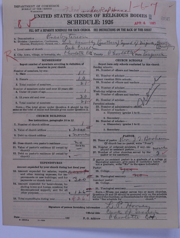 Scan of Presbyterian Church in the United States: 266