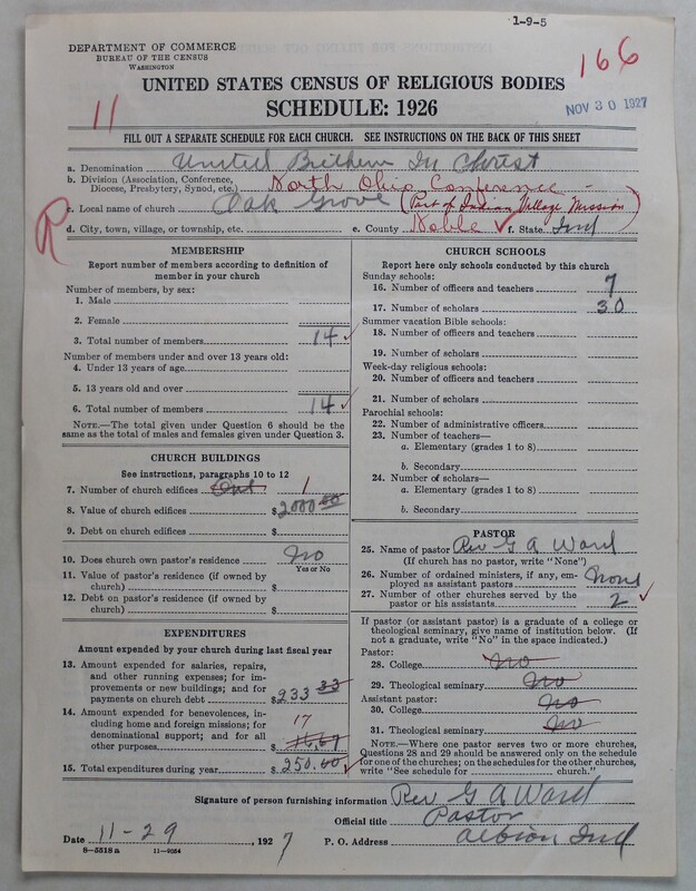 Scan of Church of the United Brethren in Christ (Old Constitution): 166