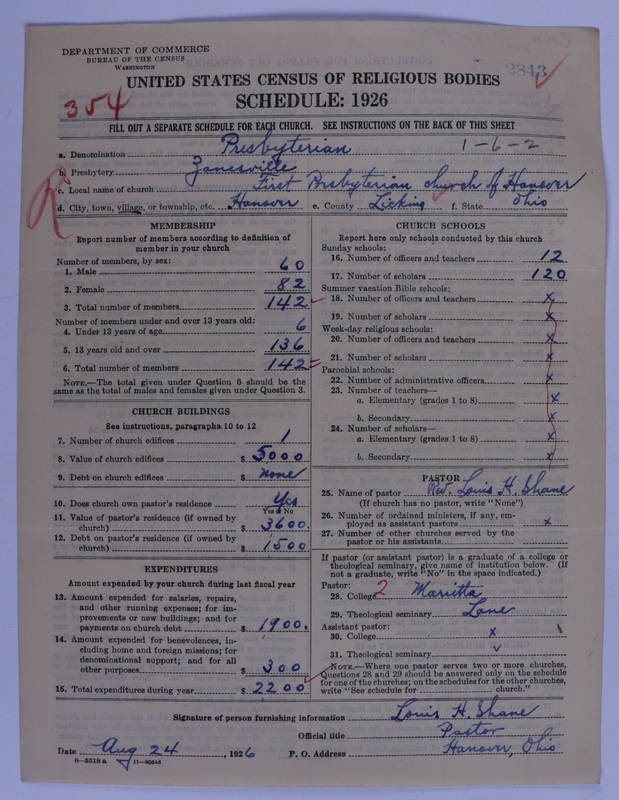 Scan of Presbyterian Church in the United States of America: 2843