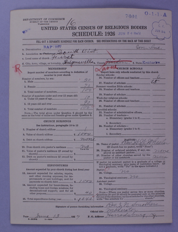 Scan of Negro Baptists: 7401