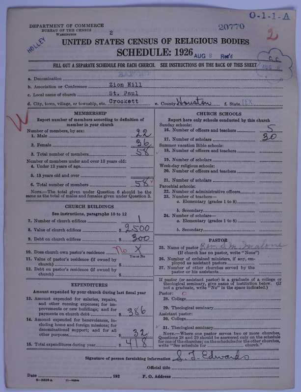 Scan of Negro Baptists: 20770