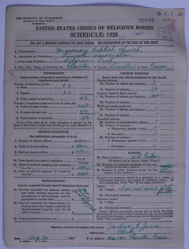 Scan of Negro Baptists: 21034