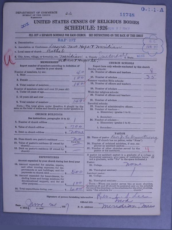 Scan of Negro Baptists: 11748