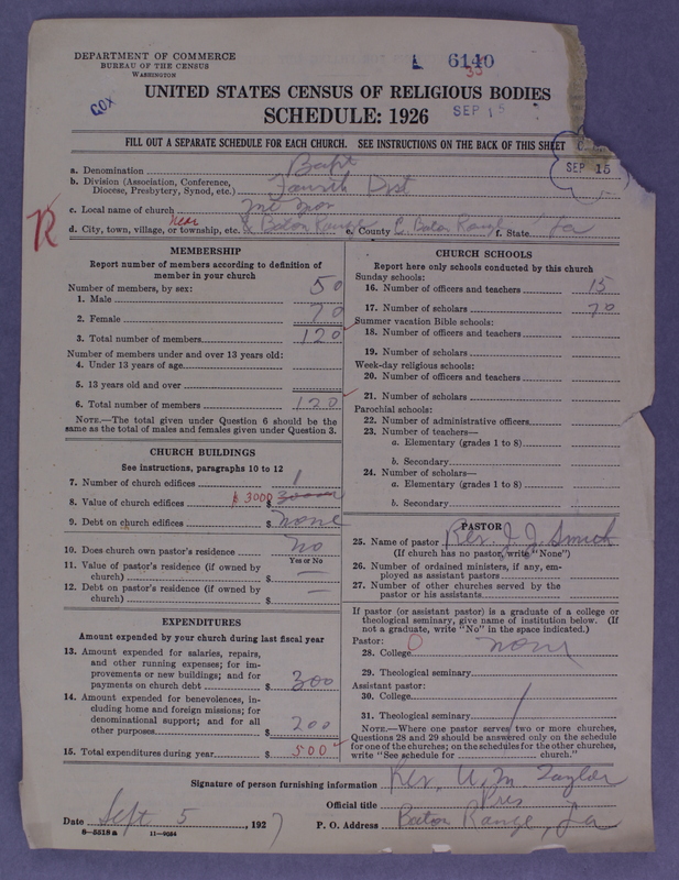 Scan of Negro Baptists: 6140