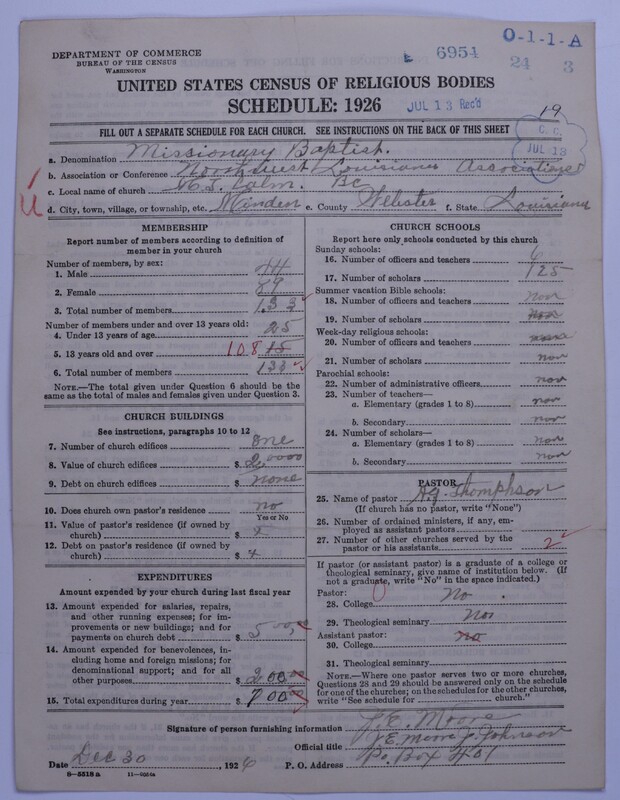 Scan of Negro Baptists: 6954