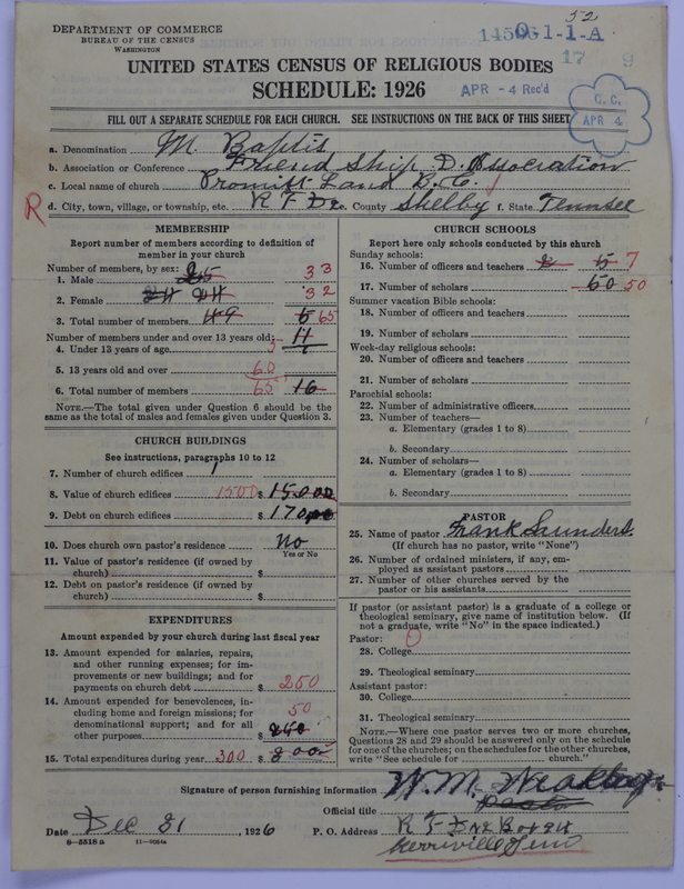 Scan of Negro Baptists: 14506