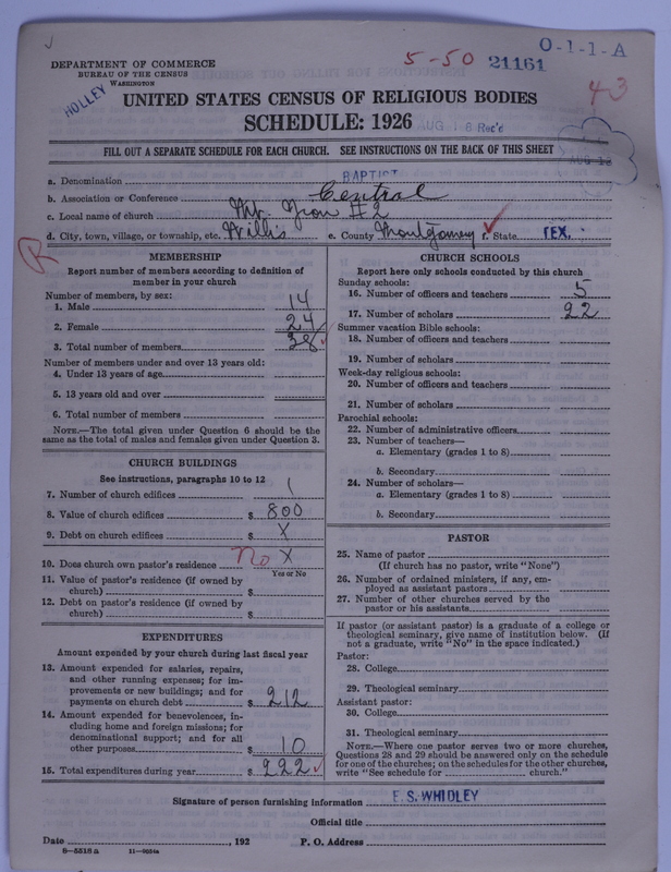 Scan of Negro Baptists: 21161