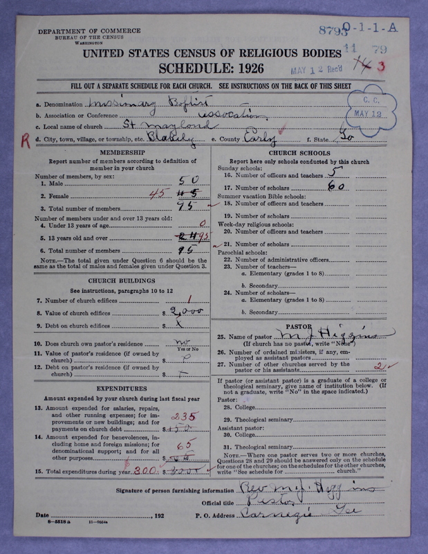 Scan of Negro Baptists: 8793