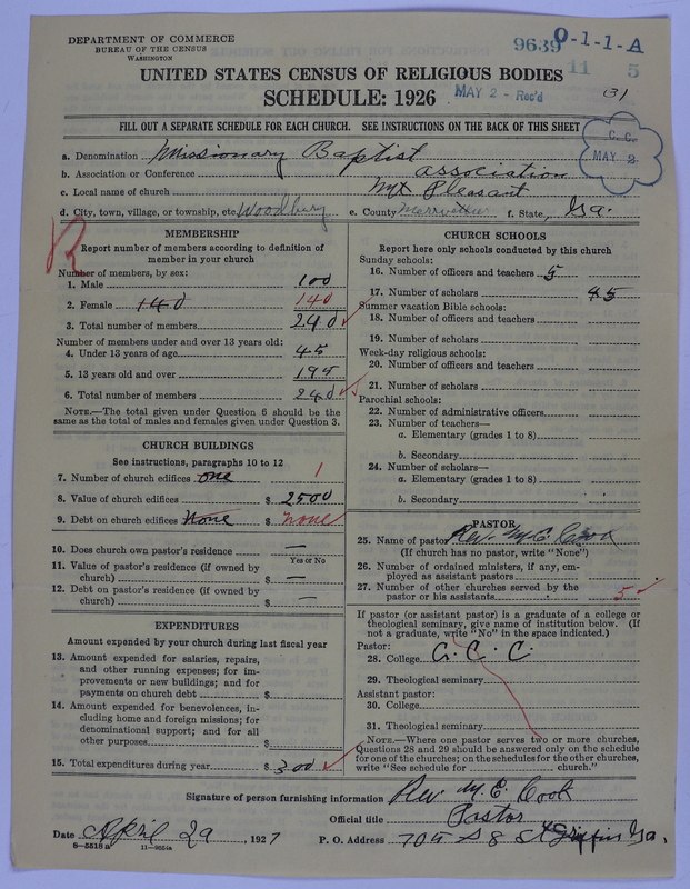 Scan of Negro Baptists: 9639