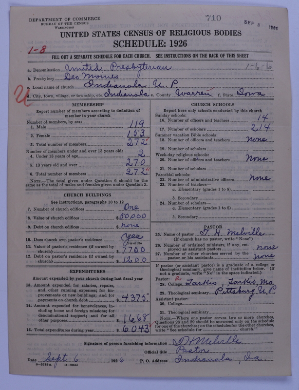 Scan of United Presbyterian Church of North America: 710