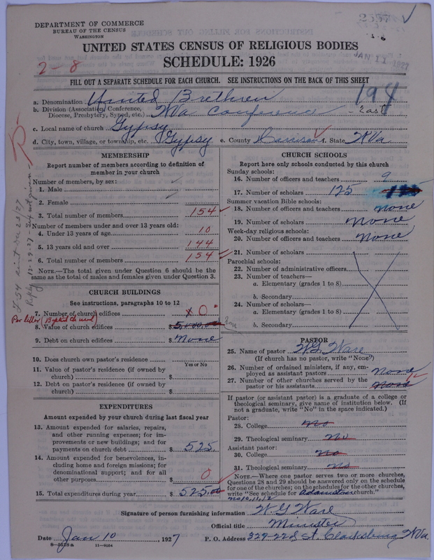 Scan of Church of the United Brethren in Christ: 2557