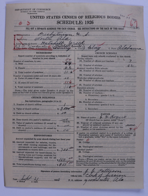 Scan of Presbyterian Church in the United States: 2356