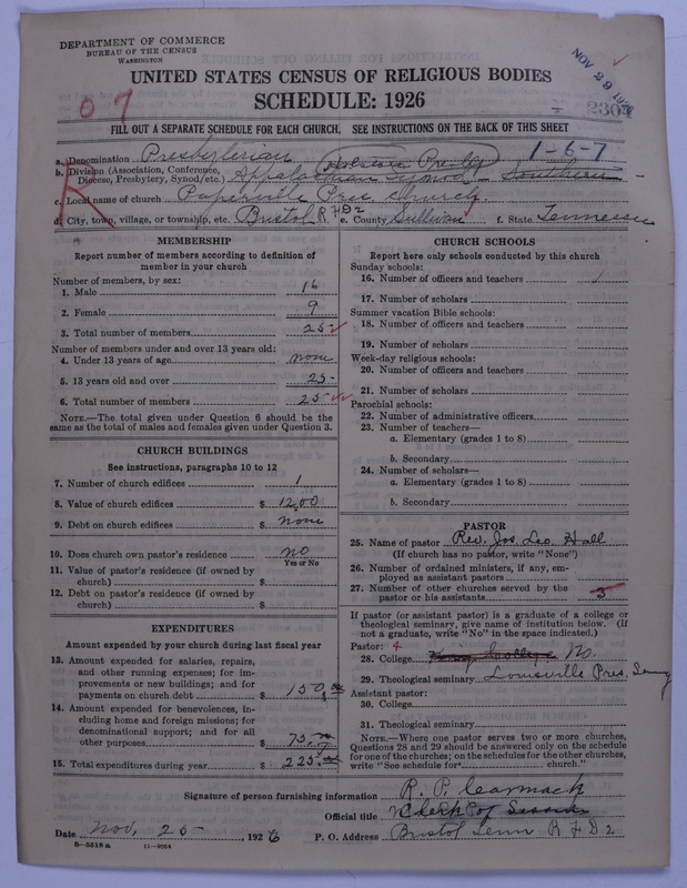 Scan of Presbyterian Church in the United States: 2304