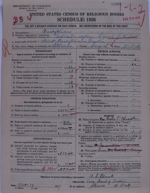 Scan of Presbyterian Church in the United States of America: 5502