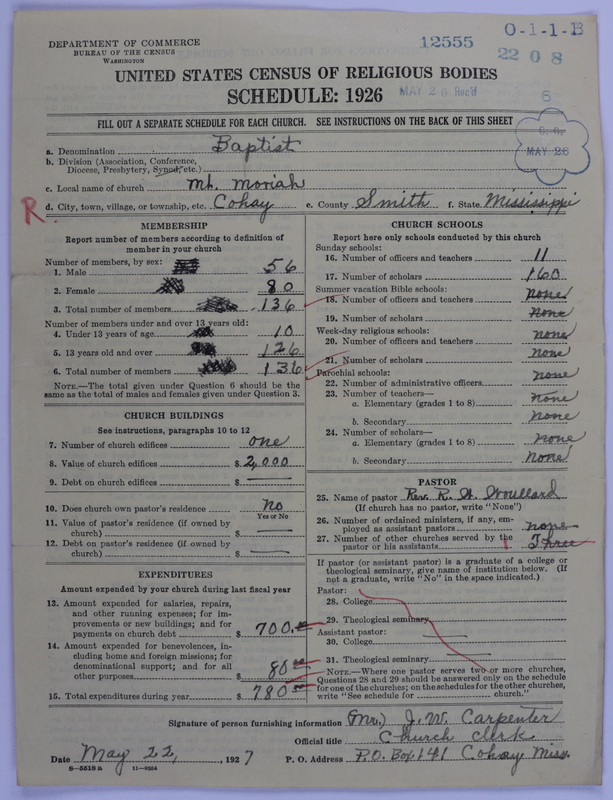 Scan of Negro Baptists: 12555